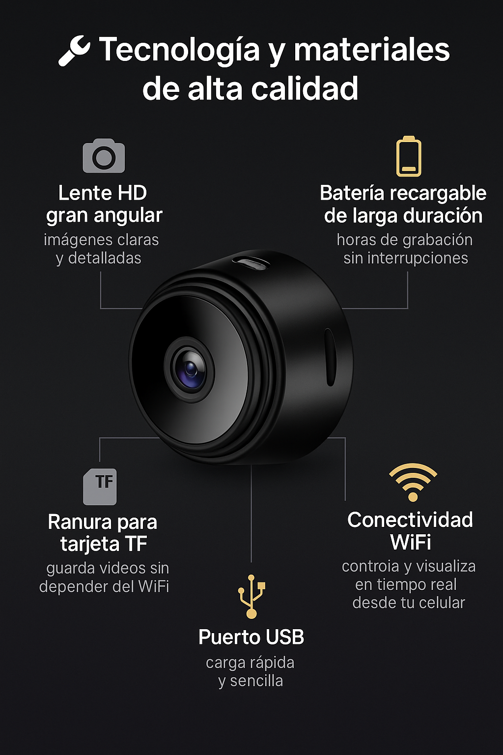 Mini Camara Espia A9